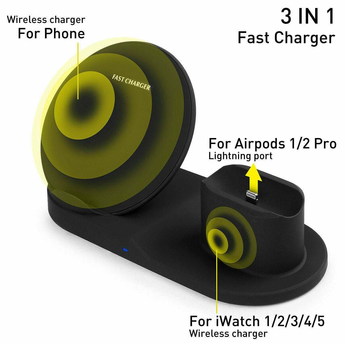 Wireless Fast Charge Stand Dock 3in1 Phone Charging Watch Ear Pods Charger